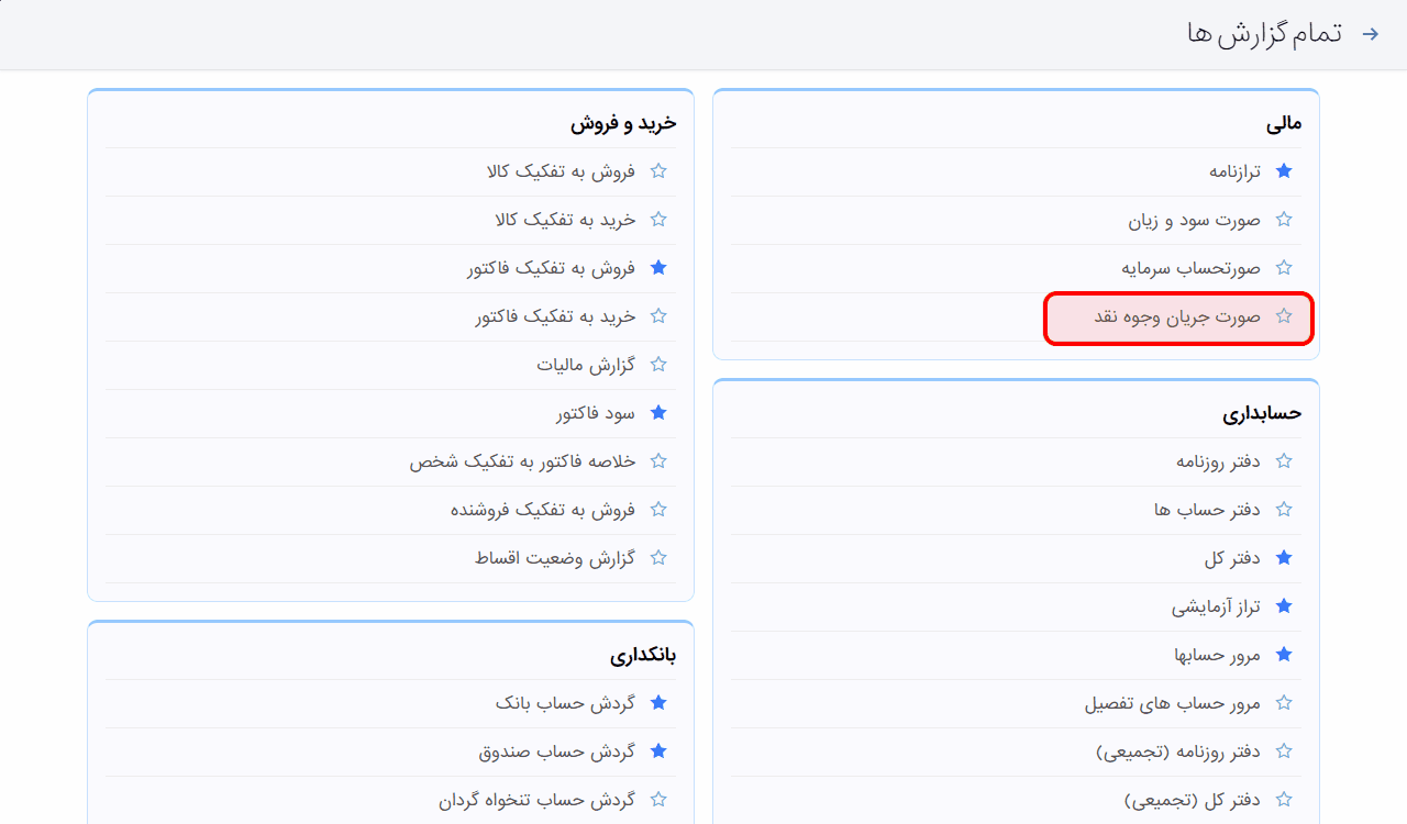 گزارش صورت جریان وجوه نقد