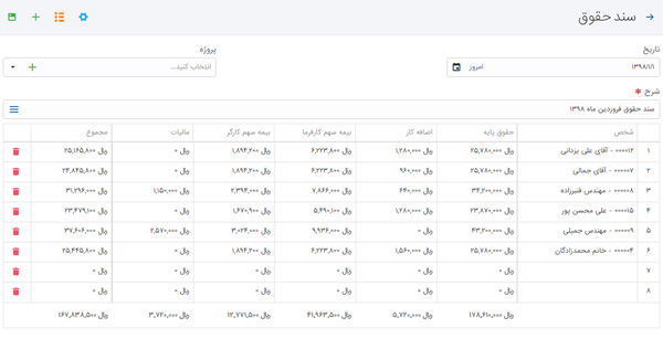 Hesabfa Dashboard