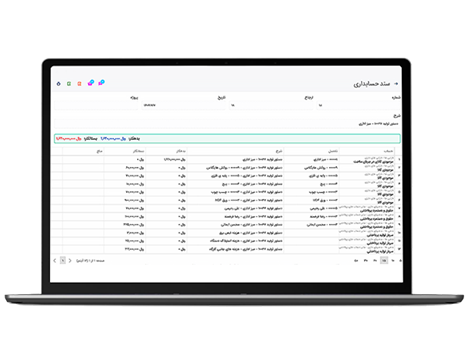 محاسبهی هزینههای تولید محصول و صدور اسناد بهصورت اتوماتیک