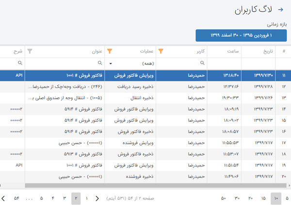 Hesabfa Dashboard