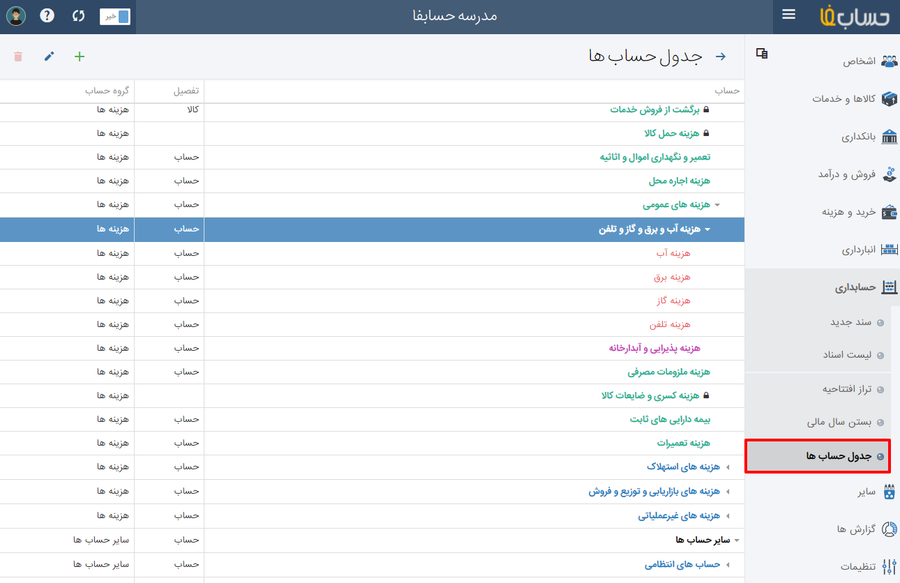 سرفصل های حسابداری در نرم افزار حسابداری